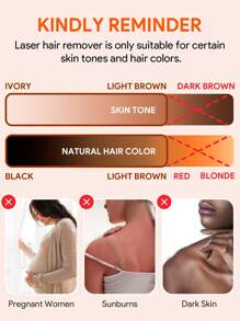 JMMO Laser Hair Removal Face Leg Arm Back Whole Body Hair Remover,5 Energy Levels For Painless Result, Long-Lasting -EU Plug - White - View 5