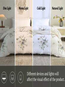 1入組現代美式風格床上用品帶清新香調優雅印花和白色毛球鑲邊被套(床墊芯不包含),親膚柔軟的滌綸四季可用 - 彩色 - 查看 7