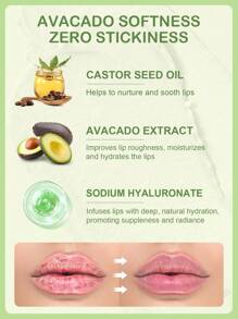 de larga duración hidratante aguacate gelatina Lápiz labial con cambio de color , Brillo de labios para relleno con