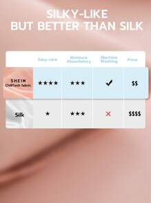 ChillTech 3pcs Boutique Fitted Sheet Set, Supersoft, Moisture-absorbing & Lightweight, Fitted sheet*1, Pillowcase*2 - Baby Pink - View 6