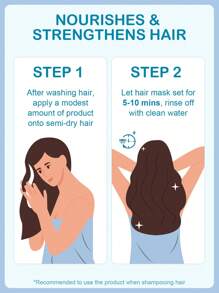 Slow Sunday 225g Moroccan Hair Mask Deep Moisturizing Smoothing Cream Repairs Split Ends And Damaged Hair, For Valentine'S Day, Valentines Gift, Great Ideas For Party, Gift-Giving, Outdoor Activity, Suitable For Spring Personal Care - Moroccan - View 6