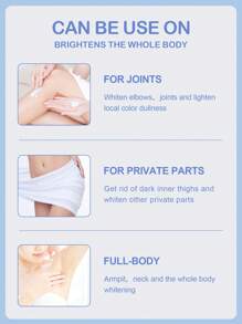 SlowSunday Brightening Body Lotion, With Niacinamide, Improve Dullness, Brightening, Smooth The Skin, Even Skin Tone, For The Underarms, Knees, Elbows & Bikini Line, K Beauty, Cozy Fall & Winter Styles, Suitable For Autumn Winter, Y2K, For Halloweens, Party & Gifts, Thanksgiving & New Year, Thank You Gift, For Christmas,  Christmas Gifts