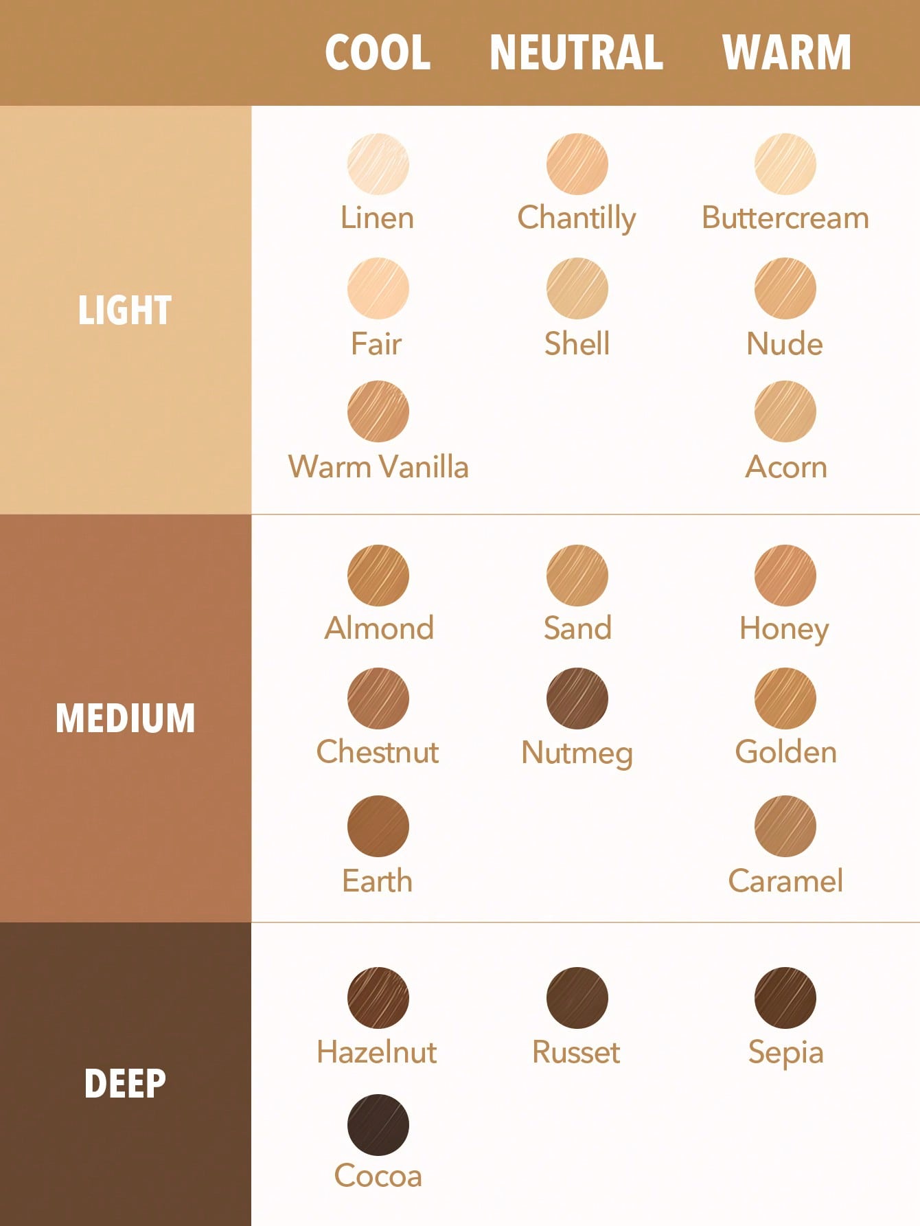 SHEGLAM خافي العيوب Like Magic 12Hr Full Coverage Concealer-Nutmeg Matte Liquid Concealer Long-Lasting Brightening Color Corrector-خافي عيوب مرطب خفيف الوزن يدوم طوال اليوم-خافي عيوب كونسيلر