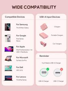 JMMO Cable Type-C,Silicone USB A To Type C Fast Charging Data Cable,Silicone Ultra Soft Power Fast Charge 3.3FT/1M, Compatible With IPhone 16/16 Plus/16 Pro/16 Pro Max