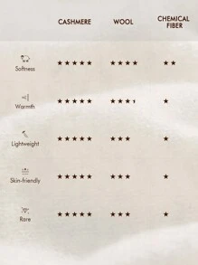 SHEIN Qutie Cárdigan de plumero de ombré de hombros caídos - Multicolor - Ver 3