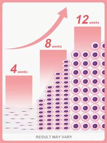 SlowSunday Moisturizing Gel Bust Mask 3 Pairs, With Niacinamide And Aloe Vera To Make Breasts Plump And Firm, Cozy Winter Styles, Suitable For Winter, Y2K, For Valentine's Day, Valentines Gift, Valentines Day Gift, Ideal For Party - Sakura - View 3