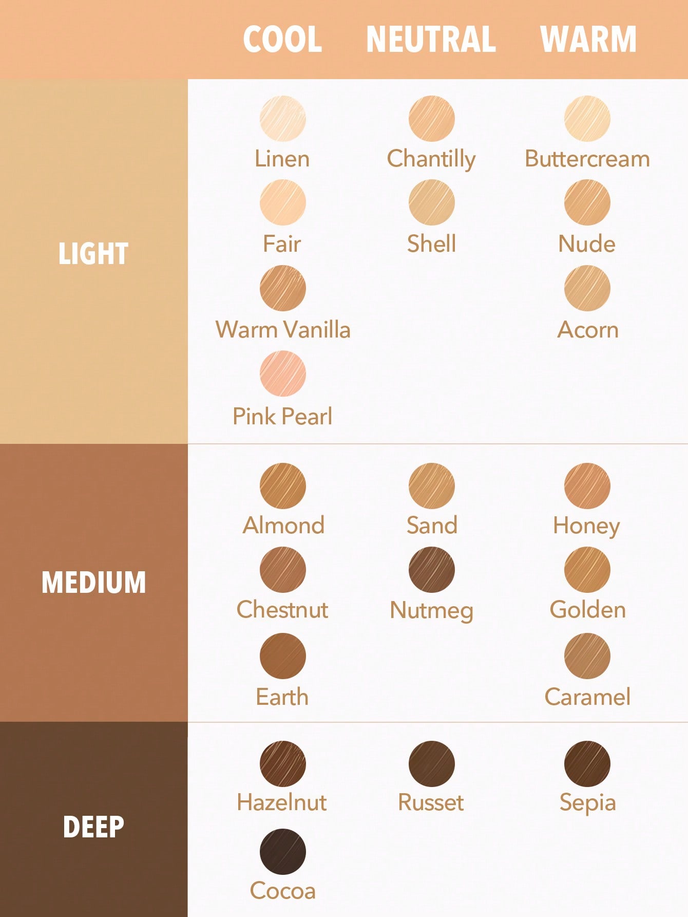 SHEGLAM كونسيلر معزز للبشرة-إسفنجة فاتحة-رأس تطبيق-كونسيلر سائل غير لامع-مصحح لوني يدوم طويلاً-كونسي
