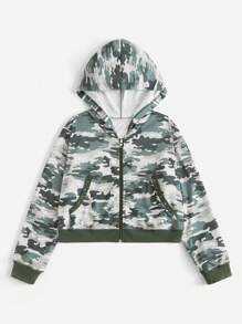 SHEIN EZwear Plus Size Camouflage Print Zipper Front Sweatshirt - Army Green - View 4