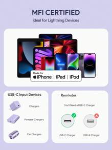 JMMO USB C To Lightning Fast Charging Data Cable,Built To Last & 480Mbps Data Transfer 3.3Ft/1M [ MFi Certified] - Purple - View 7