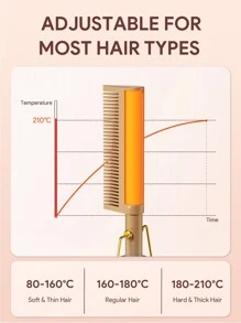 JMMO 2-In-1 Hot Comb Hair Straightener, Electric Comb, Portable Travel Anti-Burn Beard Press-Type Ceramic Curling Smooth Comb-US Plug - Black - View 3