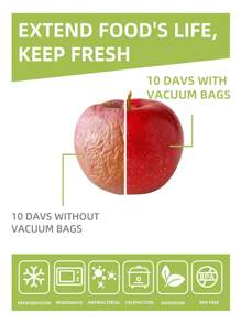 SHEIN Basic living 3Pcs Reusable Vacuum Sealer Bags for Food & Snack Storage,Meal Prep & Sous Vide with manual pump - Green - View 6