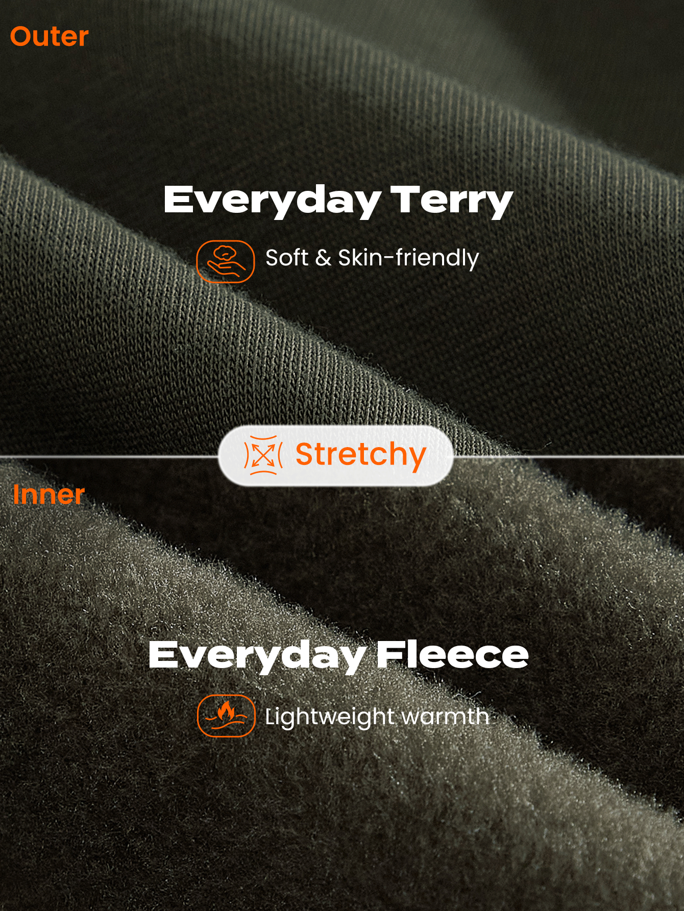 GLOWMODE At Your Best 棉混紡保暖拉鍊夾克,舒適保暖 - 橄欖綠 - 查看 3