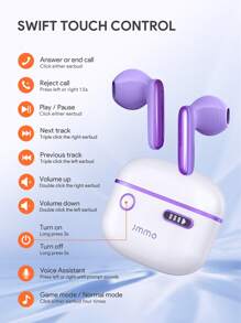 JMMO Fones de Ouvido Sem Fio Headphones Headset para Jogos com Modo de Jogo com Latência Ultra Baixa e Alto-Falantes Dinâmicos de 13 mm para Mulheres, Crianças e Homens, Fone de Ouvido Presente de Natal, Itens Essenciais para o Outono e Inverno