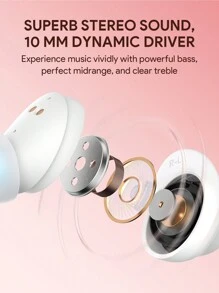 JMMO 无线耳机入耳式 5.3 触控 IPX4 防水，配备 10 毫米驱动器和 USB-C 充电端口，游戏耳机，节日礼物圣诞礼物，秋冬假期露营必备品，度假配件，露营用品 500mAh 电池盒 - 白色 - 查看 3