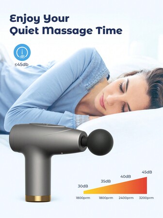 Teckwe 肌肉按摩枪，电动家用健身器材筋膜枪，静音降噪技术、防滑防汗握把、6 种可调速度和 4 个按摩头 3200RPM 情人节礼物