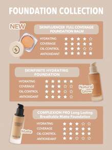 SHEGLAM Bálsamo de Base de Maquillaje de Cobertura Completa -Nude - Carne - Ver 13