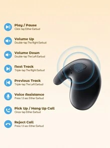 Teckwe 无线耳塞，入耳式睡眠耳机，噪音阻隔 LED 电量显示，舒适佩戴，适合睡眠、工作、徒步旅行 - 黑色 - 查看 5