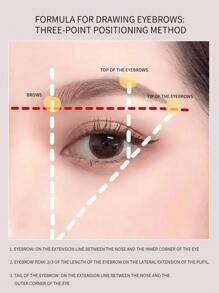 8 pièces Pochoir de forme de sourcils, parfait pour les débutants