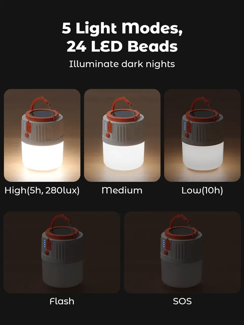 Teckwe 二合一太阳能露营灯和手机充电器，带手机充电功能的太阳能 LED 便携式户外照明灯，用于露营、徒步旅行和旅行的充气 LED 灯，用于停电、飓风、生存工具包圣诞礼物，秋冬季假期露营必备品，度假必需品，度假配件，露营用品