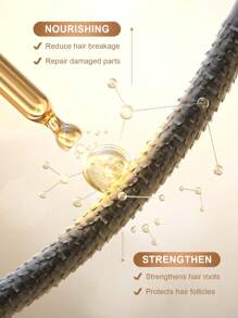 SlowSunday 头发和头皮红洋葱精油 - 無色 - 查看 3