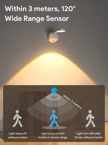 Teckwe 可充电室内壁灯 LED 运动传感器聚光灯 3 种灯光颜色亮度可调图片壁画灯用于悬挂照片绘画展示柜楼梯客厅画廊、圣诞礼物、秋冬季假期必备品露营度假必需品度假配件