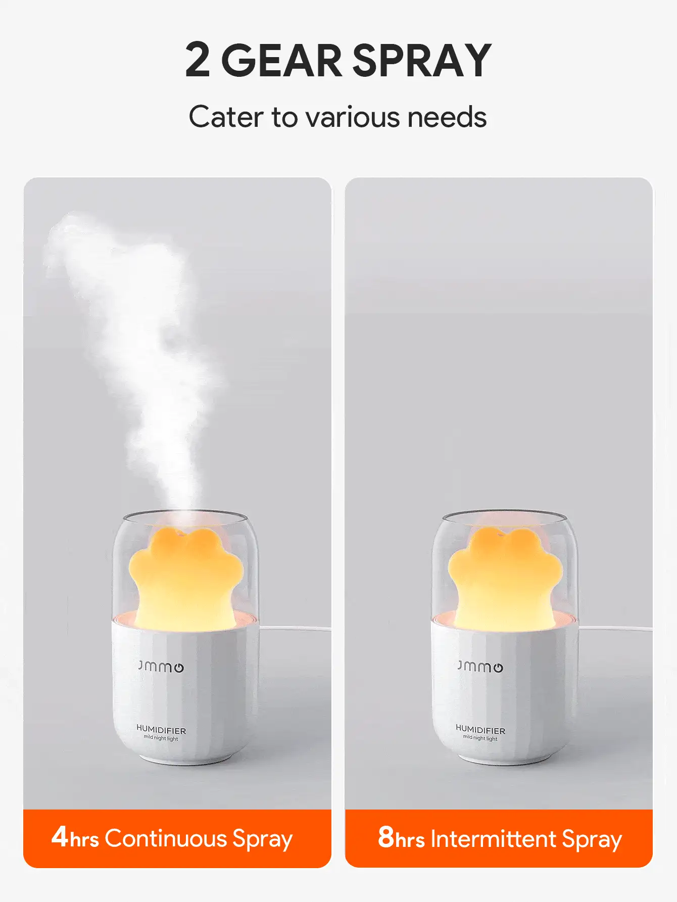 JMMO 加湿器，迷你猫爪形加湿器二合一，猫爪和环境照明，静音纳米细雾适用于家庭卧室圣诞礼物，秋冬季假期露营必备品度假配件，露营用品