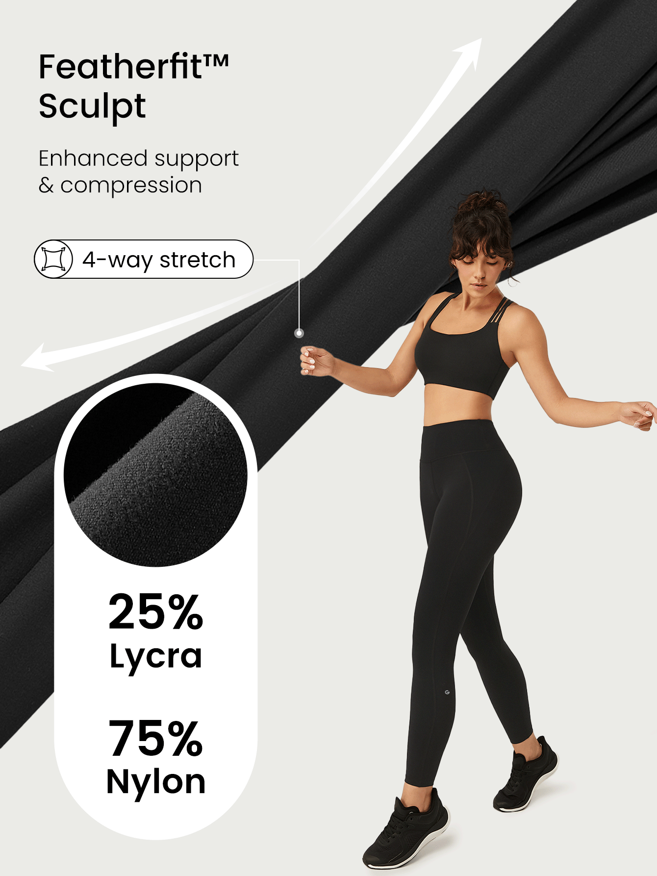 GLOWMODE FeatherFit™-Sculpt 方领不对称肩带运动文胸中等强度慢跑健身房训练日常 - 黑色 - 查看 5