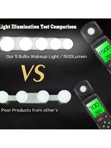 LED Vanity Lights For Mirror 5 Bulbs 3 Color Modes Brightness Dimmable  USB Power Makeup Cosmetic Table Dressing Light For Bathroom Dressing Room Christmas Gift - Multicolor - View 10