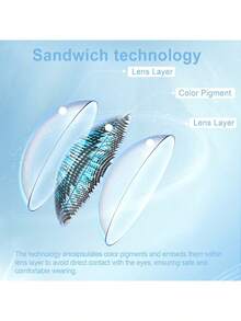 热销款无环彩色隐形眼镜 1副/2片 14.0mm 6个月抛 浅色琥珀色 适用于眼部化妆 柔和美妆 附赠粉色镜盒 - 琥珀色 - 查看 7