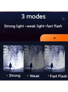 2024 Portable 2000mAh Flashlight 10000LM High Power LED Flashlight Supports Type-C Charging Waterproof Powerful Flashlight ABS Camping Emergency Lighting LED Lighttactical Flashlight - Black - View 6