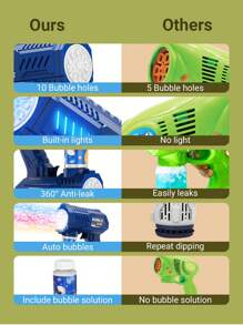 Teckwe Pistola de burbujas para niños con soluciones de burbujas, soplador de burbujas, juguete de verano, para exteriores, regalo de cumpleaños, regalos navideños, imprescindible para accesorios de campamento y vacaciones, suministros de campamento
