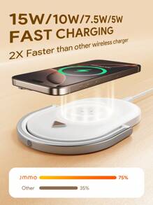 JMMO LED Bedside Lamp,3 In 1 Bedside Lamp With Wireless Charger,3 Color Modes Touch Control LED Night Light,Phone Holder For Kids,Adults,Home,Dorm And Office - White - View 2