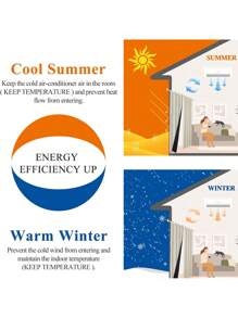 1 Stück verstärkter isolierter Vorhang für den Winter, Wärmeisolierung, schallgedämpft, windundurchlässig und geräuschreduzierend, moderne Heim-Dekor Tür & Fenster Raumteiler