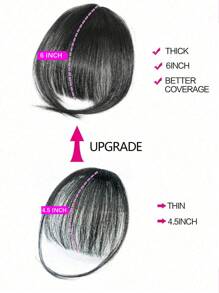 Bigger Size Human Hair Air Bangs With Sideburns Black Color Bangs Clip In Hair Extension Beginner Friendly Real Easy To Go