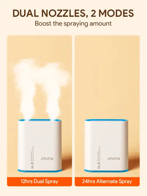 JMMO Humidifier,Double Nozzle Design,Large Mist Humidification,Anti-Dry Burning,1L Large Capacity,Minimalist Design,Atmosphere Night Light,Suitable For Office,Living Room And Bedroom