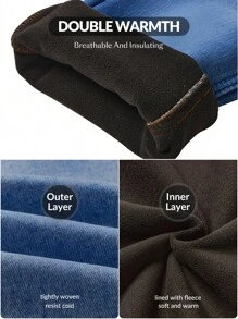 SHEIN PETITE 女士休闲街头洗水喇叭牛仔裤，秋冬季保暖加厚牛仔布 - 藍色 - 查看 7