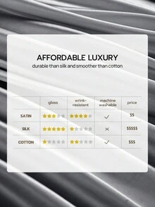 Bộ chăn ga gối 3/4 món: 1 ga trải giường satin có chun + 1 ga phủ satin + 1/2 vỏ gối satin, mềm mại và thoáng khí, chống nhăn, cải thiện chất lượng giấc ngủ, phong cách khách sạn sang trọng, món quà lý tưởng cho bố mẹ và bạn bè, độ sâu túi 35cm, có thể giặt máy, phù hợp với mọi kích cỡ giường - đơn, đôi, cỡ queen, cỡ king. - Màu xám đen - Xem 4
