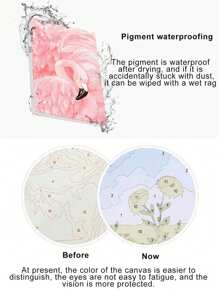 1 件套花卉数字油画套装，适合成人初学者，海边的雏菊，20 宽 x 20 长或 30 宽 x 30 长帆布画，绘画油画，配有 2 支画笔，丙烯颜料花卉和风景，DIY 绘画用于家庭墙壁装饰圣诞节，可作为节日礼物 - 彩色 - 查看 2