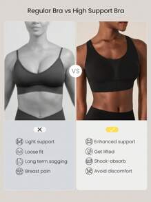 GLOWMODE 内置罩杯 高强度支撑 圆领 露背 可调节宽肩带 网眼布 运动胸罩 慢跑 跑步 训练 - 黑色 - 查看 2