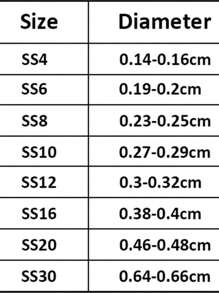 1440pcs White 0.14-0.66cm Decorative , Artificial Crystal, For DIY Decor,Halloween Costume Decor - White - View 2