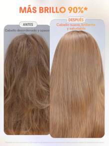 SHEGLAM HAIR Hot Streak Thermal Defense Glow Oil Elixir-100ml/3.4 Fl Oz,Aceite esencial para el cuidado del cabello,Suero de aceite hidratante con aroma de rosa para una nutrición profunda,Aceite para el cabello Protección contra el calor Productos para el cabello rizado Suero para el tratamiento del cabello,Domina el encrespamiento y sella el brillo,Protección contra el calor enriquecido con aceite de semilla de girasol Spray de niebla sin peso para todo tipo de cabello Graduación Cumpleaños Regalo Día festivo Invierno Rosa Onda Constituir Fiesta Playa Viajar Cámping Escuela Campus Festivales Rosa Presente Chica Encanto Mejor Día de San Valentín Día de la Mujer Ámate a ti mismo - transparente - Ver 2