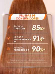 SHEGLAM HAIR Hot Streak Thermal Defense Glow Oil Elixir-100ml/3.4 Fl Oz,Aceite esencial para el cuidado del cabello,Suero de aceite hidratante con aroma de rosa para una nutrición profunda,Aceite para el cabello Protección contra el calor Productos para el cabello rizado Suero para el tratamiento del cabello,Domina el encrespamiento y sella el brillo,Protección contra el calor enriquecido con aceite de semilla de girasol Spray de niebla sin peso para todo tipo de cabello Graduación Cumpleaños Regalo Día festivo Invierno Rosa Onda Constituir Fiesta Playa Viajar Cámping Escuela Campus Festivales Rosa Presente Chica Encanto Mejor Día de San Valentín Día de la Mujer Ámate a ti mismo - transparente - Ver 5