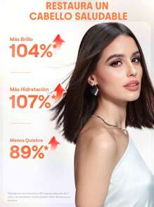SHEGLAM HAIR Suero de protección sin enjuague Hot Streak, 150 ml/5 onzas líquidas, spray protector de calor para el cabello, suero para mascarilla para el cabello Suero de tratamiento para el cabello con protección para el cabello Hot Streak, spray todo en uno sin enjuague Ligero como aire Protege y defiende contra daños Protege contra daños por rayos UV Fortalece, nutre, hidrata el cabello Adecuado para todo tipo de cabello Productos para cabello rizado constituir playa y2k viajar cámping Escuela cosplay Regalo Campus moda