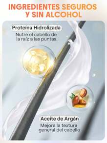 SHEGLAM HAIR Suero de protección sin enjuague Hot Streak, 150 ml/5 onzas líquidas, spray protector de calor para el cabello, suero para mascarilla para el cabello Suero de tratamiento para el cabello con protección para el cabello Hot Streak, spray todo en uno sin enjuague Ligero como aire Protege y defiende contra daños Protege contra daños por rayos UV Fortalece, nutre, hidrata el cabello Adecuado para todo tipo de cabello Productos para cabello rizado constituir playa y2k viajar cámping Escuela cosplay Regalo Campus moda