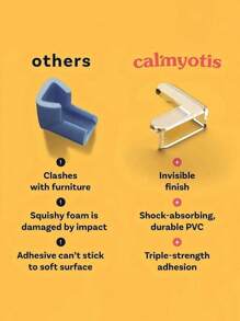 4/8/12/16 Pcs Clear Baby Proofing Corner Guards Heavy Duty Furniture Edge Protectors For Sharp Corners & Table Edges Self-Adhesive Anti-Collision Bumpers, Elderly Fall Prevention Transparent Home Protection For Glass Tables, Cabinets, Fireplaces Essential Nursery & Household Kit (Easy Install, No Residue) - White - View 4