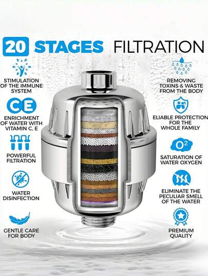 1PC 20 Stage Shower Head Filter With Vitamin C E For Hard Water Removes Chlorine Fluoride Heavy Metals Fits All Showerheads Consistent Water Flow Christmas Gift Home Bathroom Decor