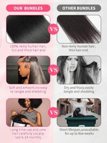 Density Pro 1PC 60g Premium Body Wave Human Hair Bundles Single Weft Unprocessed Raw Hair Extensions For Women - SNatural - View 6