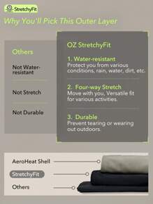 OutZeal Quần đi bộ đường dài bằng vải nylon chống thấm nước co giãn có nhiều túi lò xo cho đi bộ đường dài - màu đen - Xem 6