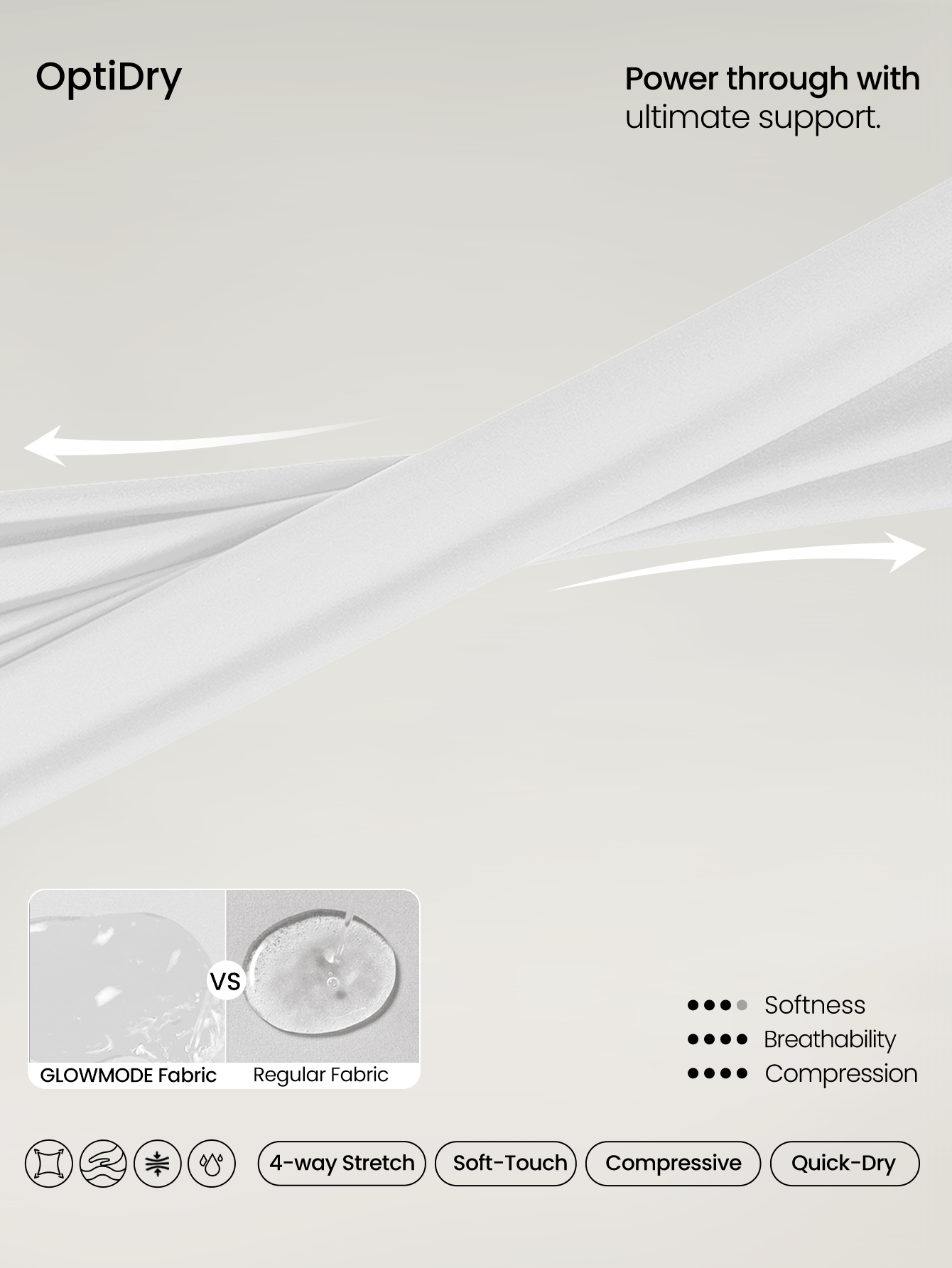 GLOWMODE 高支撑网眼最大可转换肩带运动胸罩健身房锻炼速干吸湿排汗 - 白色 - 查看 7