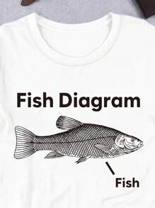 Manfinity Dauomo Men's Standard Size T-Shirt With Funny "Fish Meme" Graphic Print